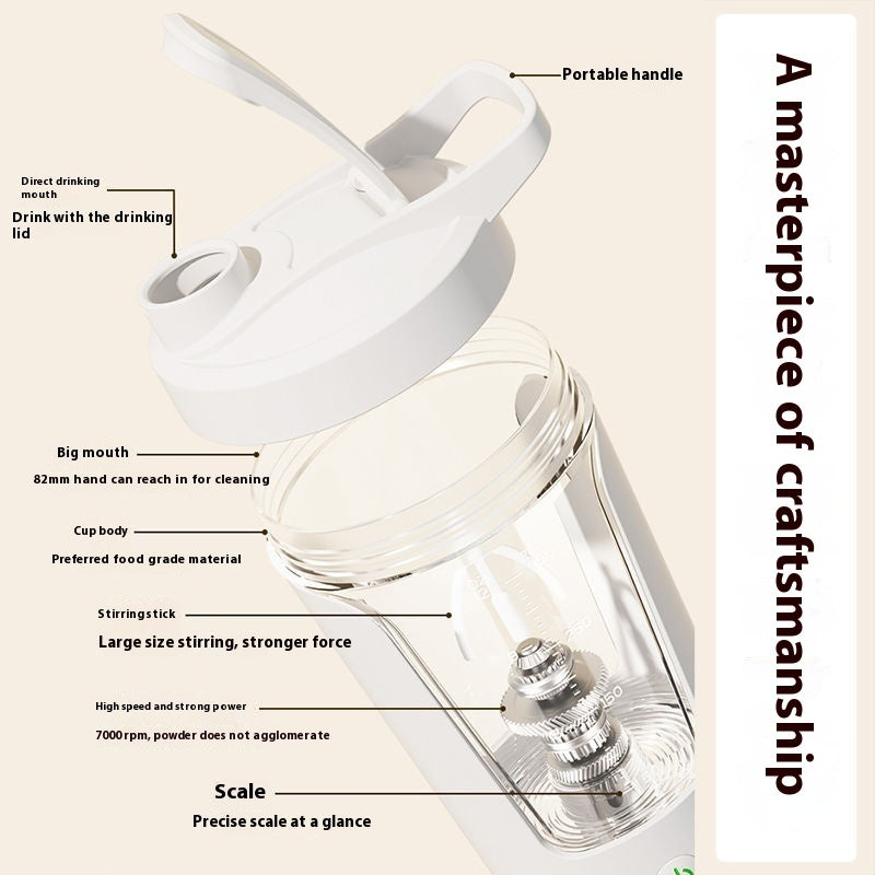 V1 Mixer Cup