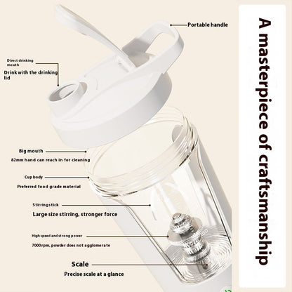V1 Mixer Cup